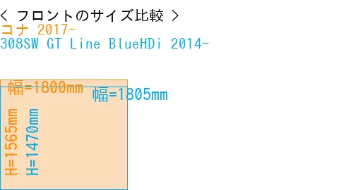 #コナ 2017- + 308SW GT Line BlueHDi 2014-